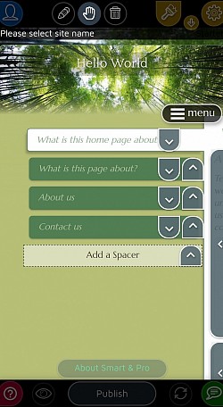 Indholdsorganisering er nøglen til en effektiv hjemmeside
